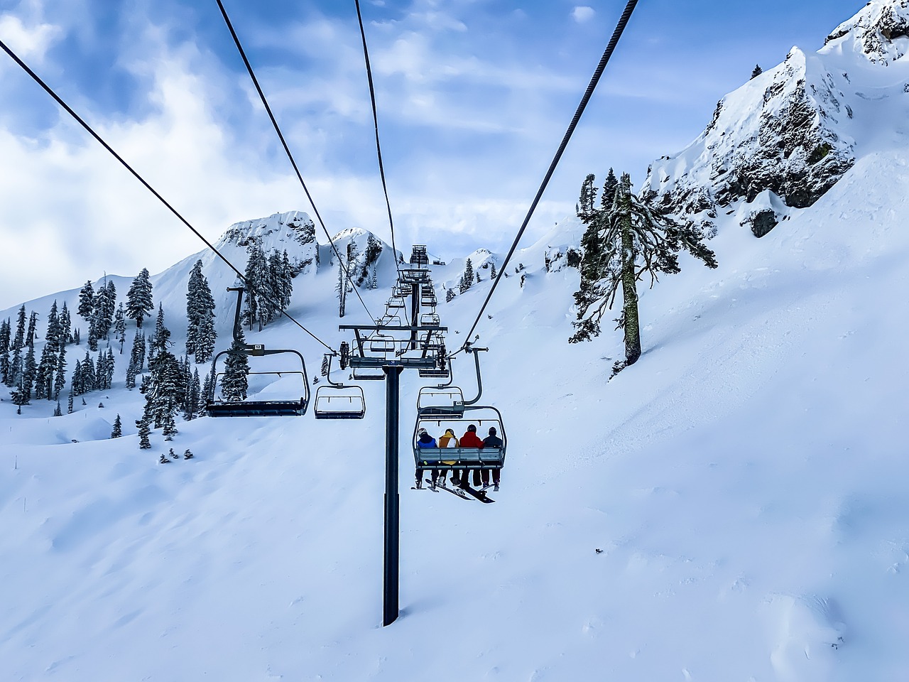 Vivez l'expérience de la vie à Gstaad, découvrez les sommets enneigés et la boutique Norki Alps Swiss.