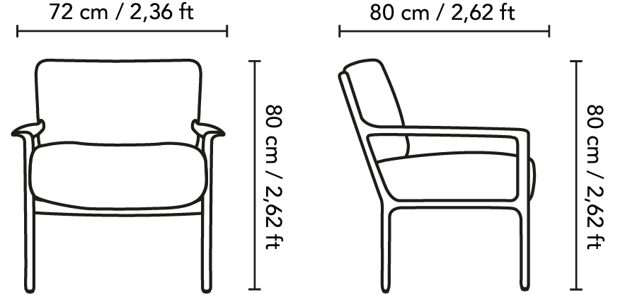 Dimensions et croquis de notre paire de lounge chairs Bröderna Andersson.