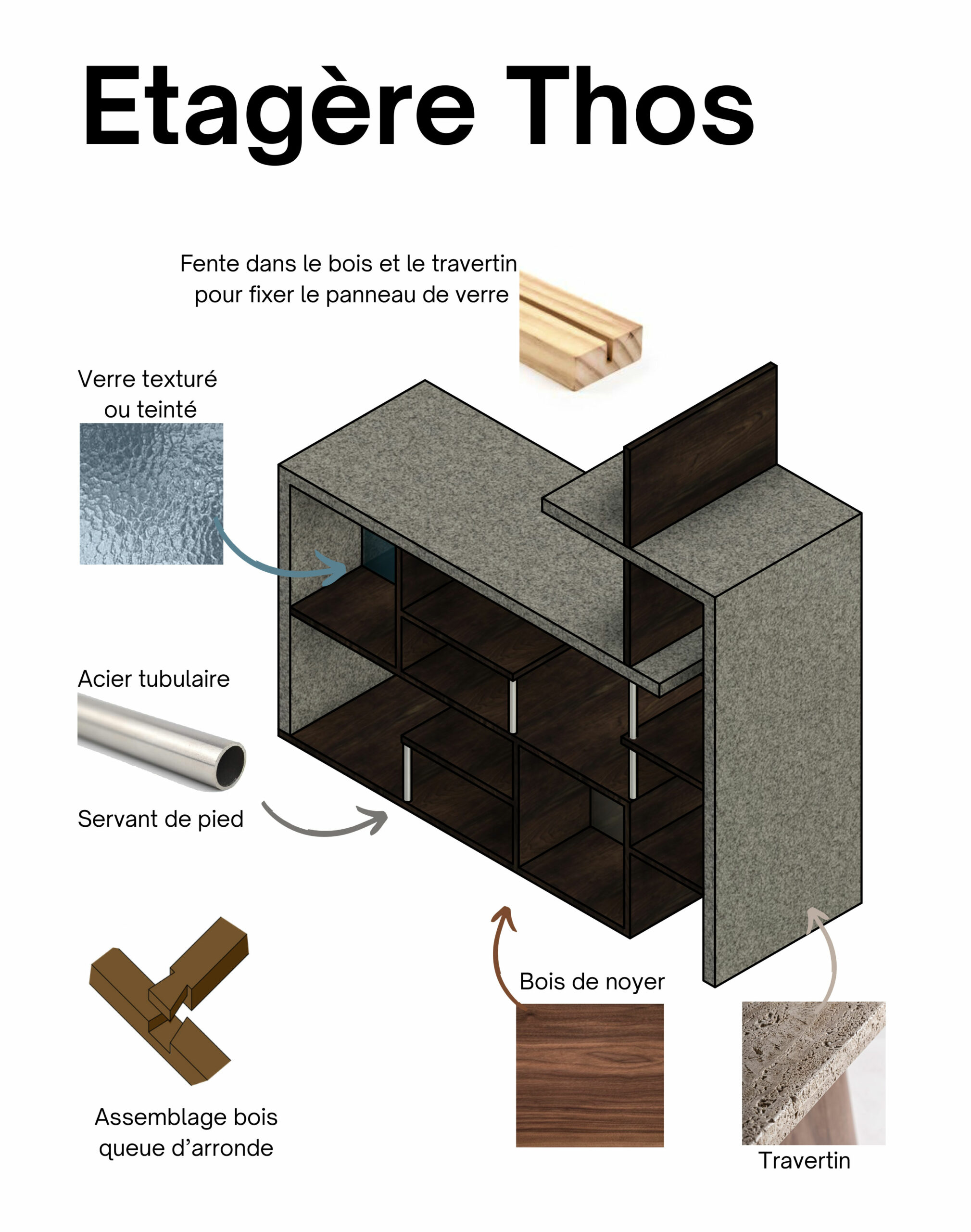 Sketch and material details of the Thos shelf